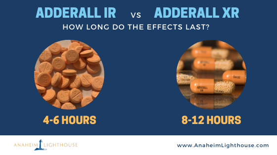 How long does adderall last