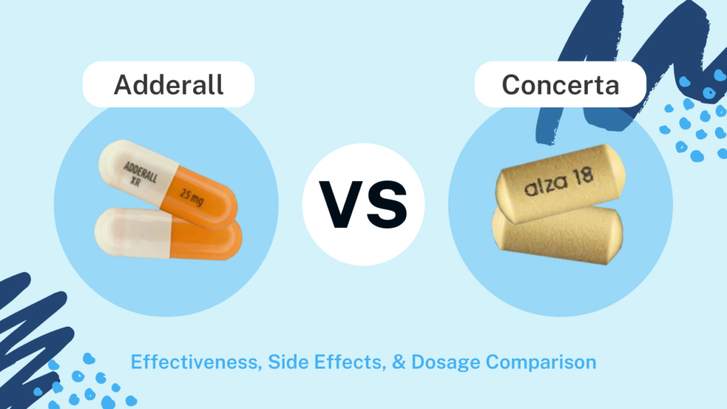 what is 27 mg of concerta equal to in adderall