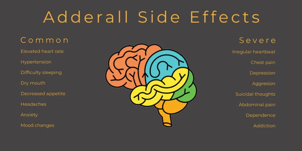 what does adderall do to a normal person