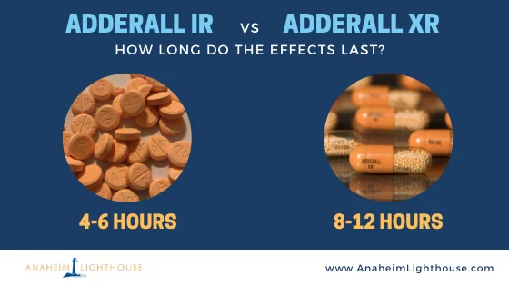 How long does adderall last