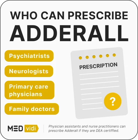 How to get adderall prescribed