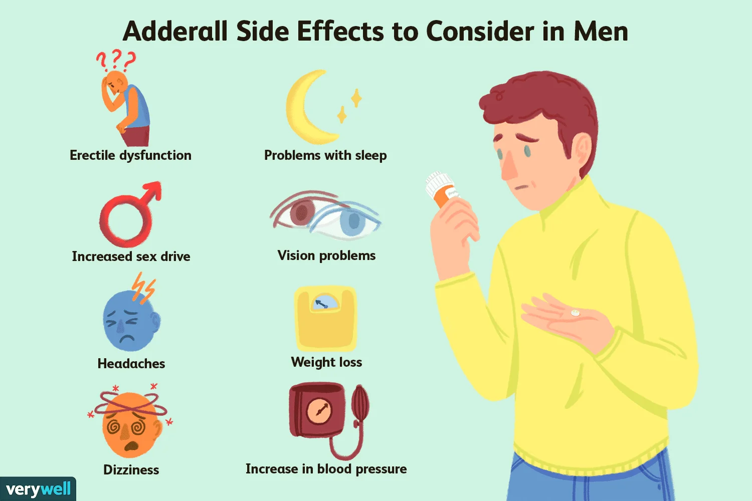 what does adderall feel like